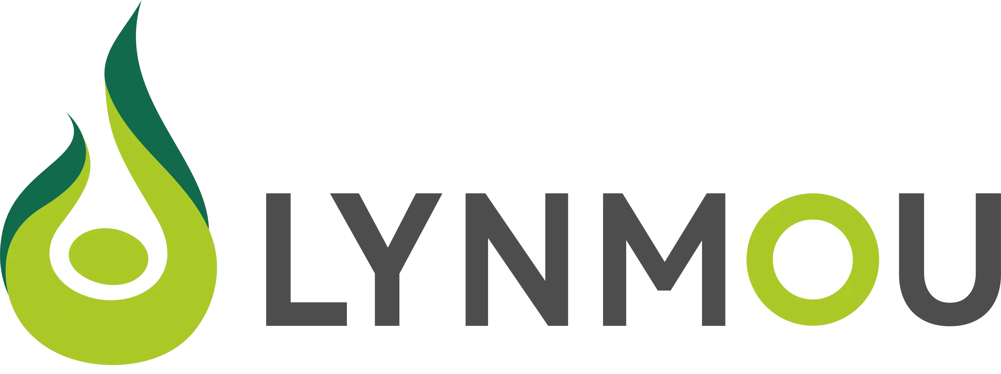 LYNMOU